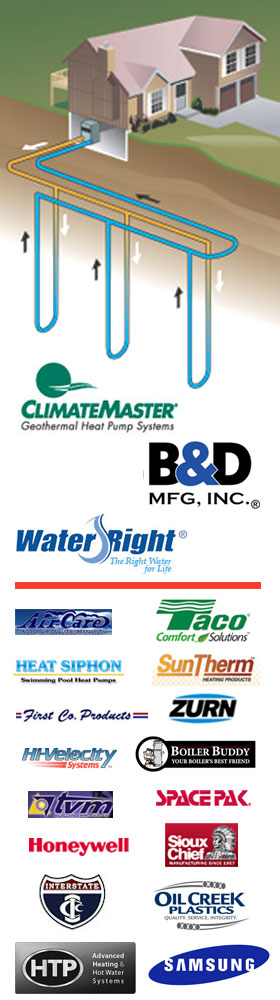Climatemaster Logo